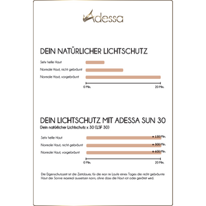 Adessa SUN 30 natural sun cream, for baby and family, 125ml BIO