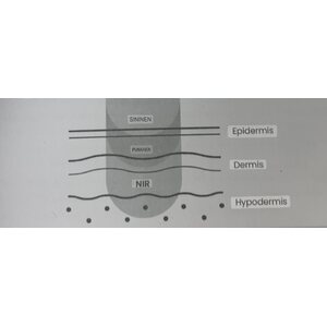 Glow mask-led naamio