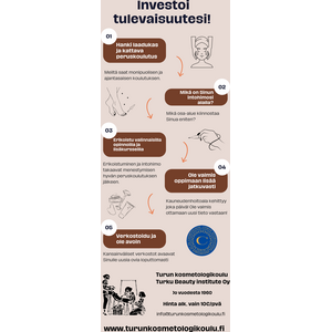 Kauneudenhoitoalan perustutkinto TURKU