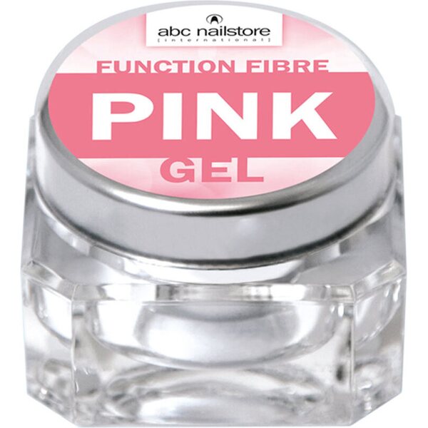 ABC-Nailstore GmbH -